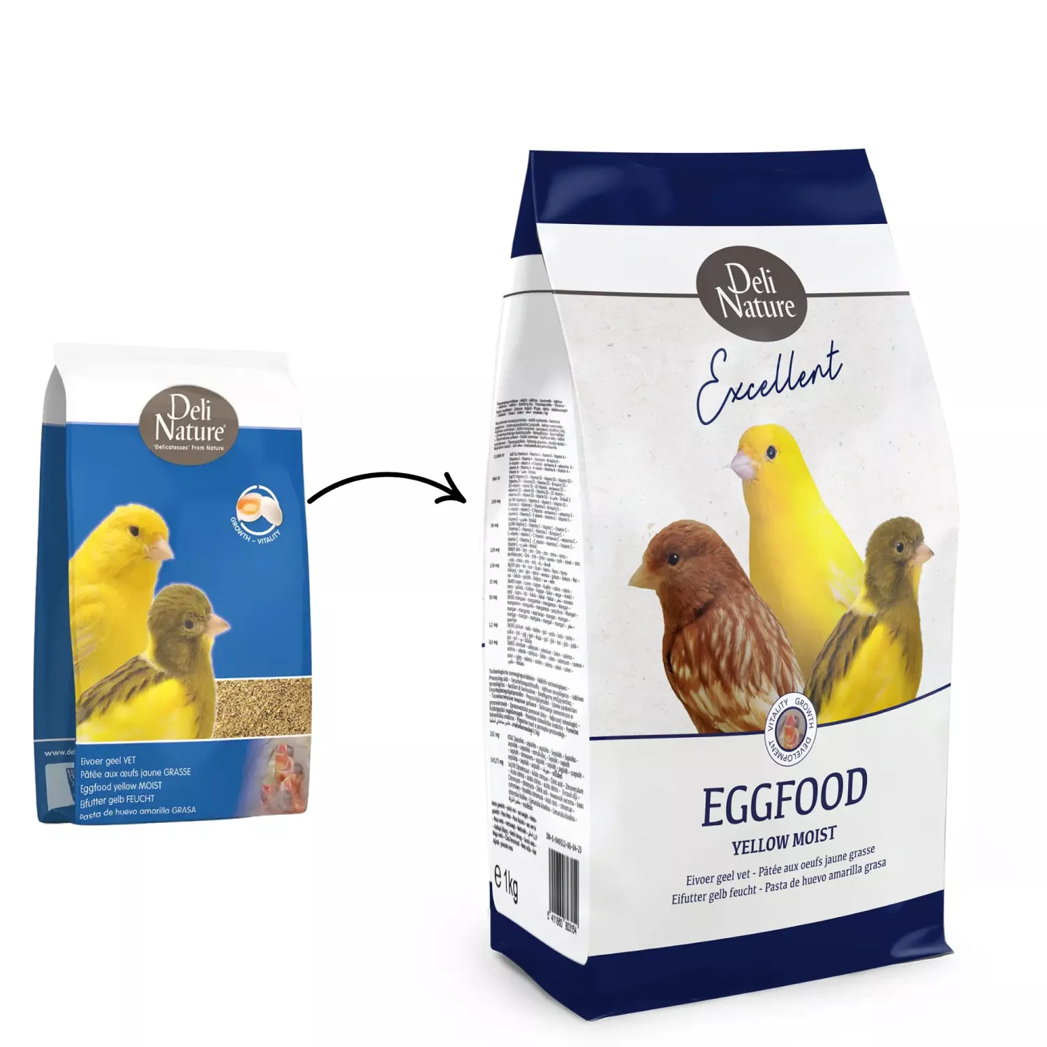Äggfoder Kanarie fuktig