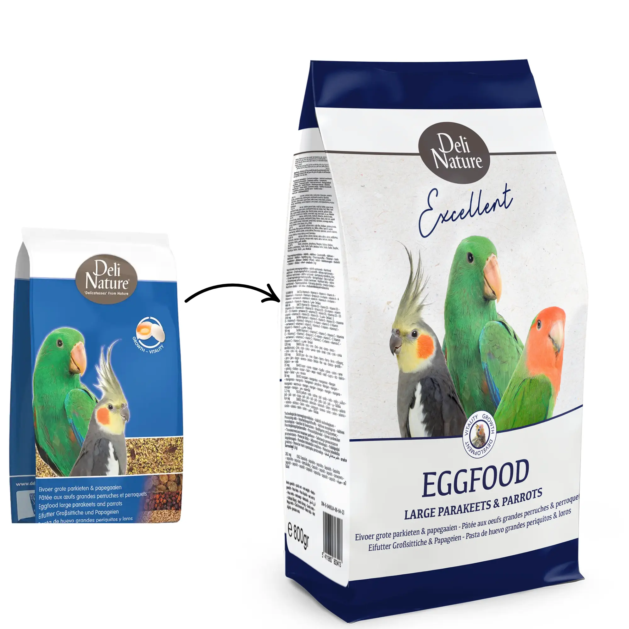 Äggfoder Parakiter och Papegojor